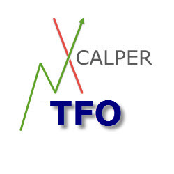 在MetaTrader市场购买MetaTrader 4的'XCalper TFO MT4' 技术指标