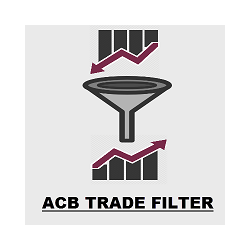 在MetaTrader市场购买MetaTrader 4的'ACB Trade Filter MT4' 技术指标