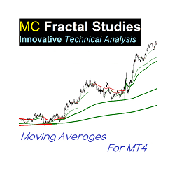 在MetaTrader市场购买MetaTrader 4的'MC Fractal Studies Moving Averages for MT4' 技术指标