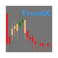 在MetaTrader市场购买MetaTrader 4的'TrendX MT4' 技术指标