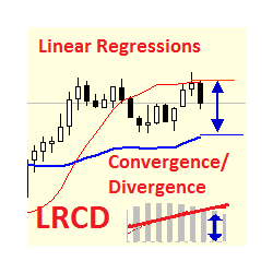 在MetaTrader市场购买MetaTrader 4的'Linear Regressions Convergence Divergence MT4' 技术指标