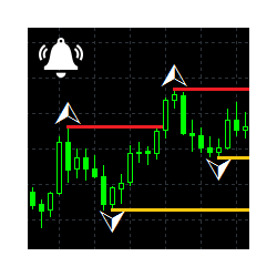 在MetaTrader市场购买MetaTrader 4的'Fractals Notifier MT4' 技术指标