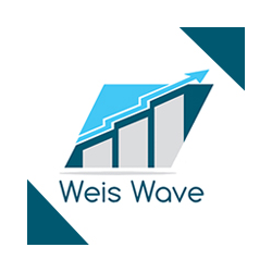 在MetaTrader市场购买MetaTrader 4的'Weis Wave for MT4' 技术指标