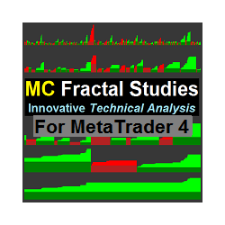 在MetaTrader市场购买MetaTrader 4的'MC Fractal Studies Main Indicators for MT4' 技术指标