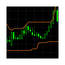 在MetaTrader市场购买MetaTrader 4的'Price Channel Notifier MT4' 技术指标