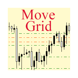 在MetaTrader市场购买MetaTrader 4的'GridMoveOrdersMT4' 交易工具