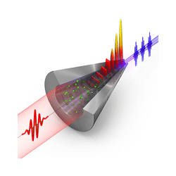 在MetaTrader市场购买MetaTrader 4的'Quantum frequency for MT4' 技术指标