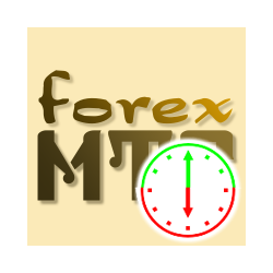 在MetaTrader市场购买MetaTrader 4的'ST Binary Option Panel MT4' 交易工具