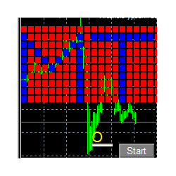 在MetaTrader市场下载MetaTrader 4的'Arcanoid MT4 Free' 交易工具