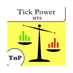 在MetaTrader市场购买MetaTrader 4的'YnP Tick Power MT4' 技术指标