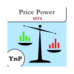 在MetaTrader市场购买MetaTrader 4的'YnP Price Power MT4' 技术指标