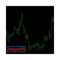 在MetaTrader市场购买MetaTrader 4的'Turning point MT4' 技术指标