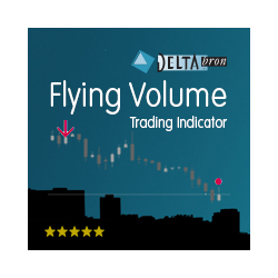 在MetaTrader市场购买MetaTrader 4的'Flying Volume' 技术指标