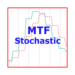 在MetaTrader市场购买MetaTrader 4的'MTF Stochastic' 技术指标