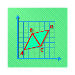 在MetaTrader市场购买MetaTrader 4的'Harmonic ABCD Universal' 技术指标