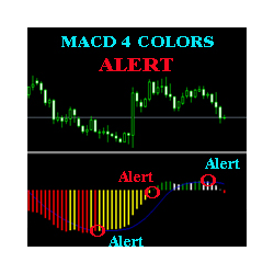 在MetaTrader市场购买MetaTrader 4的'MACD ALERT 4 COLORS' 技术指标