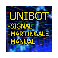 在MetaTrader市场购买MetaTrader 4的'Unibot' 自动交易程序（EA交易）