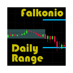 在MetaTrader市场购买MetaTrader 4的'Daily Range' 技术指标