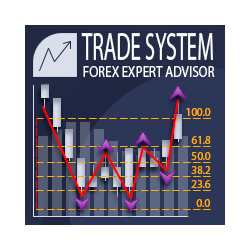 在MetaTrader市场购买MetaTrader 4的'Trade System' 自动交易程序（EA交易）