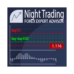 在MetaTrader市场购买MetaTrader 4的'Night Trading' 自动交易程序（EA交易）