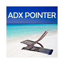 在MetaTrader市场购买MetaTrader 4的'ADX Pointer' 技术指标