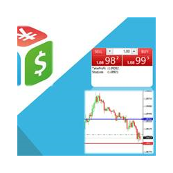 在MetaTrader市场购买MetaTrader 4的'Invisible Auto SL and TP' 自动交易程序（EA交易）