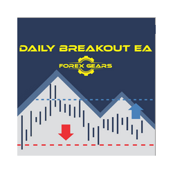 在MetaTrader市场购买MetaTrader 4的'Daily Breakout EA' 自动交易程序（EA交易）