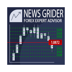 在MetaTrader市场购买MetaTrader 4的'NEWS Grider' 自动交易程序（EA交易）