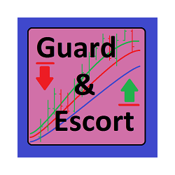 在MetaTrader市场购买MetaTrader 4的'Guard and Escort' 自动交易程序（EA交易）