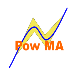 在MetaTrader市场购买MetaTrader 4的'PowMA' 技术指标