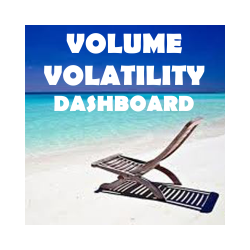 在MetaTrader市场购买MetaTrader 4的'Volume Volatility Dashboard Multi Analyzer' 交易工具