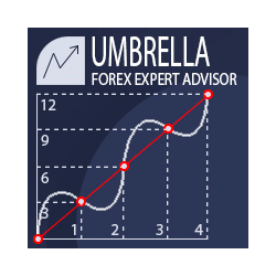 在MetaTrader市场购买MetaTrader 4的'Umbrella' 自动交易程序（EA交易）