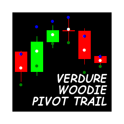 在MetaTrader市场购买MetaTrader 4的'Verdure Woodie Pivot Trail' 技术指标