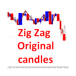 在MetaTrader市场购买MetaTrader 4的'Zig Zag Original candles' 技术指标