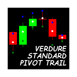 在MetaTrader市场购买MetaTrader 4的'Verdure Standard Pivot Trail' 技术指标