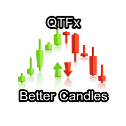 在MetaTrader市场购买MetaTrader 4的'QTFx Better Candles' 技术指标