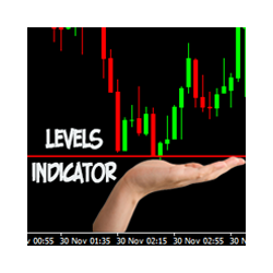 在MetaTrader市场购买MetaTrader 4的'Levels Indicator' 技术指标