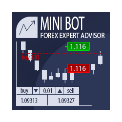 在MetaTrader市场购买MetaTrader 4的'Mini Bot' 自动交易程序（EA交易）