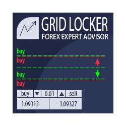 在MetaTrader市场购买MetaTrader 4的'Grid Locker' 自动交易程序（EA交易）