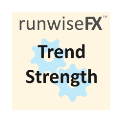 在MetaTrader市场购买MetaTrader 4的'RunwiseFX Trend Strength' 技术指标