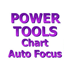 在MetaTrader市场购买MetaTrader 4的'KL Chart Auto Focus' 交易工具