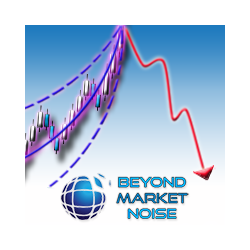 在MetaTrader市场购买MetaTrader 4的'Unsustainable Movements' 技术指标