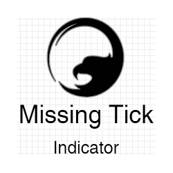 在MetaTrader市场购买MetaTrader 4的'Missing Tick Indicator' 技术指标