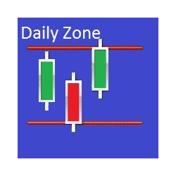 在MetaTrader市场购买MetaTrader 4的'VADailyZone' 技术指标