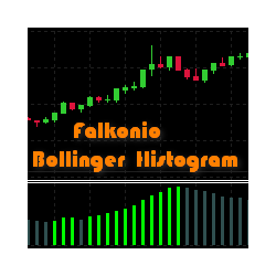 在MetaTrader市场购买MetaTrader 4的'Bollinger Histogram' 技术指标