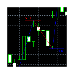 在MetaTrader市场购买MetaTrader 4的'Catcher rollback' 自动交易程序（EA交易）