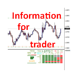 在MetaTrader市场购买MetaTrader 4的'Information for trader' 交易工具