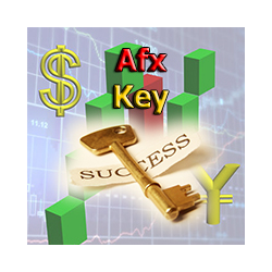 在MetaTrader市场购买MetaTrader 4的'AFX Key' 技术指标