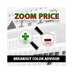 在MetaTrader市场购买MetaTrader 4的'Zoom Price' 技术指标