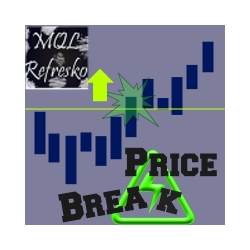 在MetaTrader市场购买MetaTrader 4的'Price Break' 技术指标